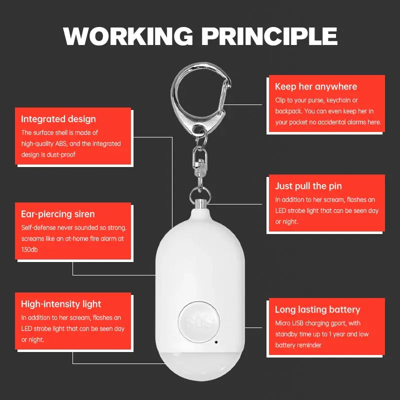 Personal SOS Alarm