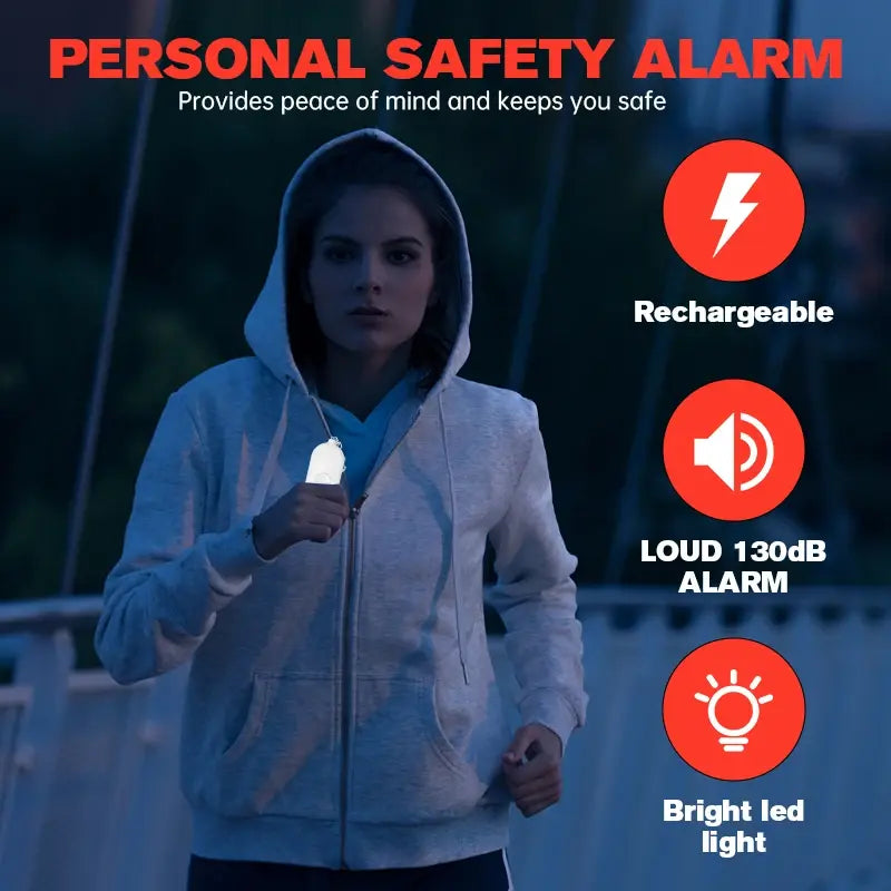 Personal SOS Alarm